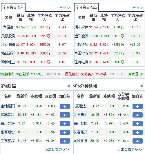 新澳歷史開獎(jiǎng)結(jié)果近期三十期,即時(shí)解答解析分析_遠(yuǎn)光版44.102